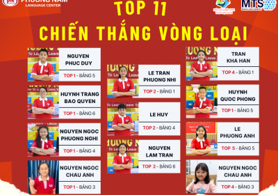 CHÚC MỪNG 11 THÍ SINH NHÀ PHƯƠNG NAM XUẤT SẮC BƯỚC VÀO VÒNG BÁN KẾT CUỘC THI "HÙNG BIỆN TIẾNG ANH QUỐC GIA 2024" 